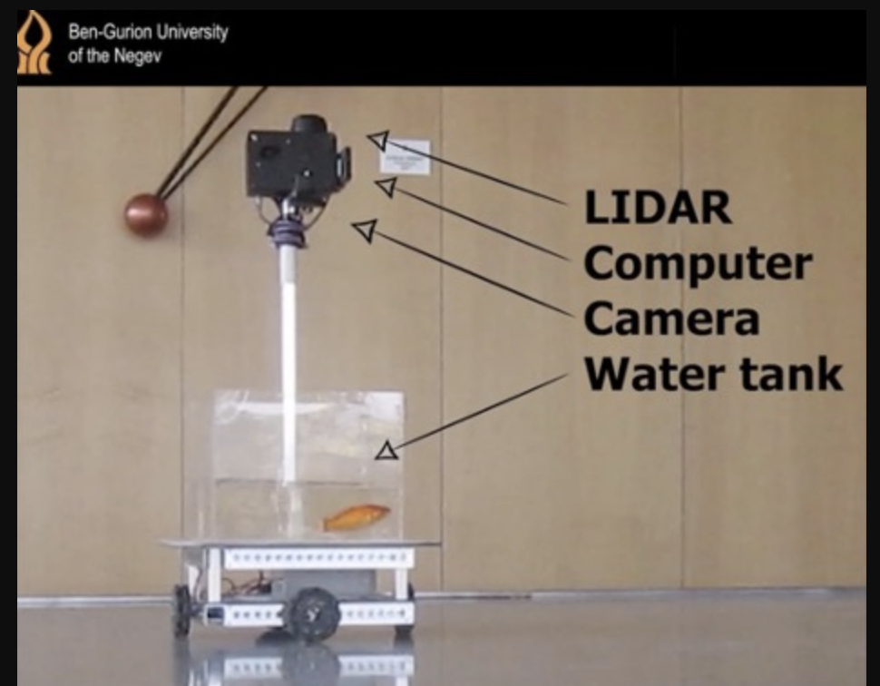Labeled setup for Fish Operated Vehicle (LIDAR, Computer, Camera, Water tank).